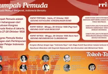 Sumpah Pemuda, Ikrar Kebangsaan Lahirkan Kesatuan