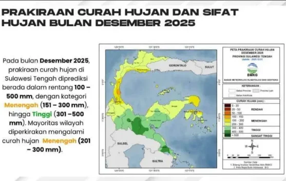 BMKG: Sulteng Waspada Potensi Curah Hujan Tinggi