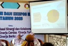 Ombudsman Kalbar Tuntaskan Kendala PTSL Sungai Ambawang