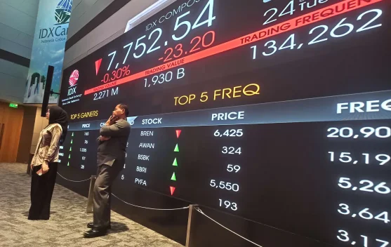 IHSG Ditutup Menguat, Meski Disertai ‘Outflow’ 