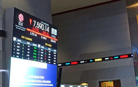 Hari Ini, IHSG Kembali Sentuh Level 8.700