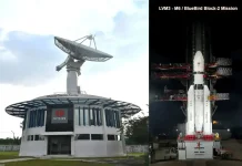 BRIN Boosts Indonesia’s Role in Global Space Missions