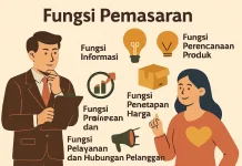 Peran Strategis dalam Menciptakan Nilai dan Keunggulan Kompetitif