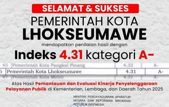 Pemko Lhokseumawe Raih Nilai Indeks 4,31 Predikat A