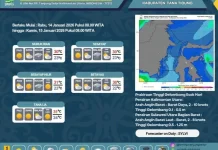 Tana Tidung Berpotensi Hujan Ringan