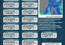 Malinau Malam Hari Berpotensi Hujan