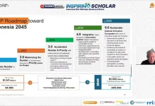 HUT 16 Tahun, Deepublish Hadirkan Direktur Beasiswa LPDP