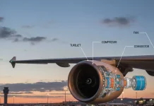 Mengenal Berbagai Jenis Mesin Pesawat Dan Fungsinya