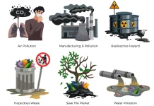 Dampak Limbah Industri terhadap Kesehatan Lingkungan Global