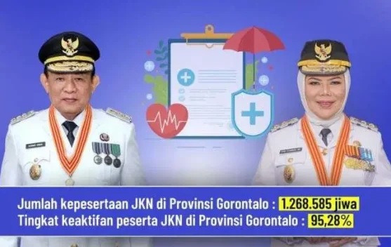 Prestasi Nasional, Keaktifan JKN Gorontalo Capai 95 Persen